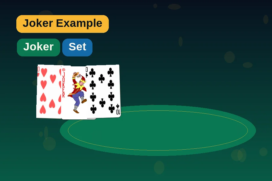 Joker card example in rummy