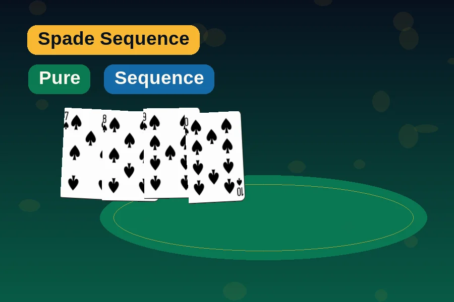 Spade card sequence visual
